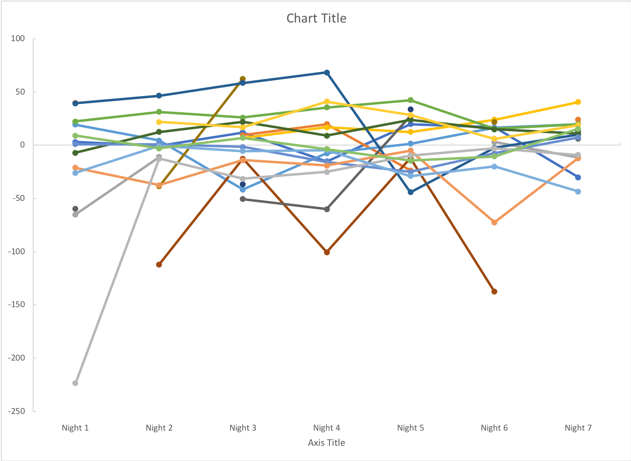 need-help-with-graph-tick-marks-in-word-excel-microsoft-community