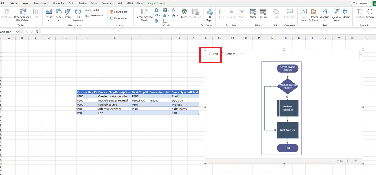 Exporting from excel to visio - Microsoft Community