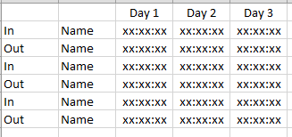 Night Shift Time Logs - Microsoft Community