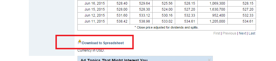 How To Download Data From Yahoo Finance Into Excel