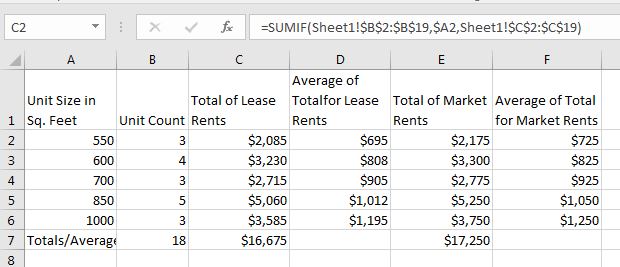 Using 'countif' function to sum the total of dollar amounts in one ...