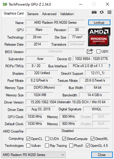 Radeon r5 2024 200 series drivers