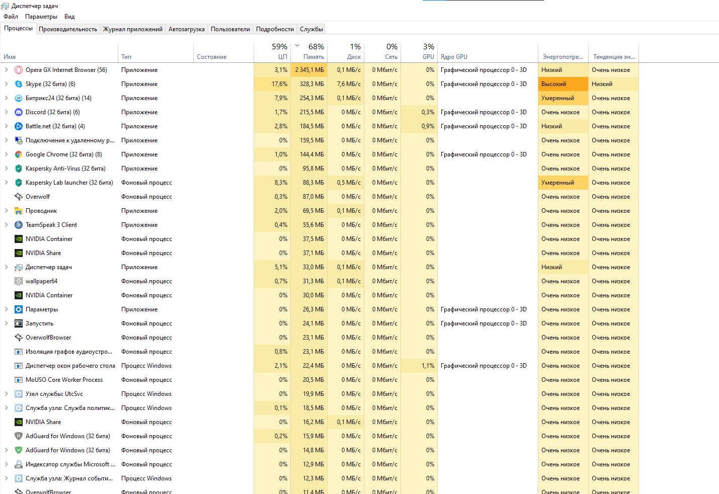 Не понимаю, что потребляет так много оперативной памяти. - Сообщество  Microsoft