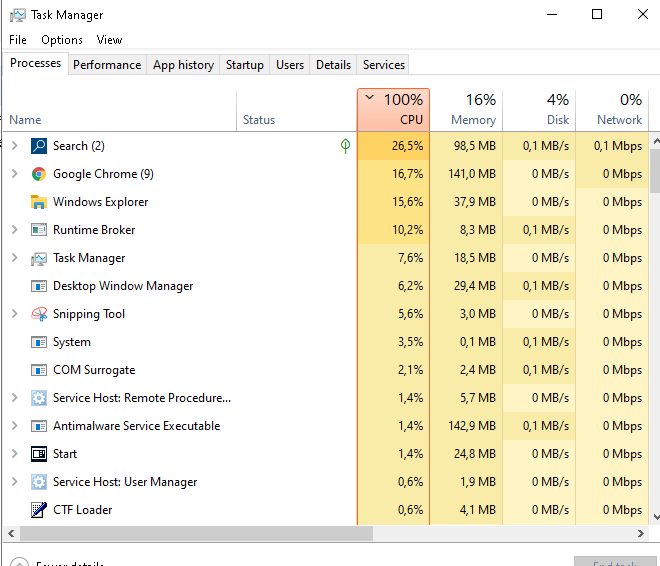 System idle process грузит процессор windows 10