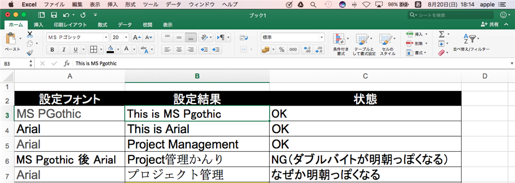 Pゴシックにした日英混合文字をarialに変更すると日本語部分がms P明朝らしきフォントになってしまう マイクロソフト コミュニティ