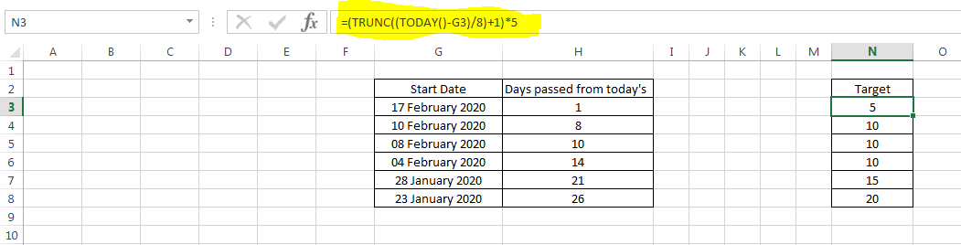 If statement in Excel to populate a cell based on a date - Microsoft ...