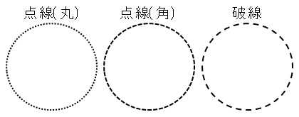 Word10 図形の枠線 実線点線の 点線 丸 に Microsoft コミュニティ