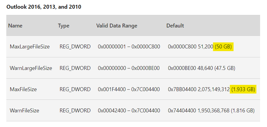 Outlook Not Updating Sent Folder. - Microsoft Community