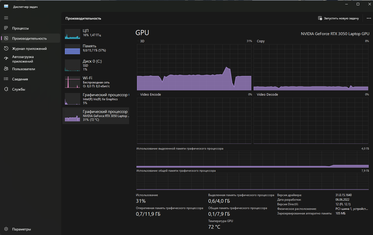 Не поднимается частота ЦП и ГП в игре - Сообщество Microsoft