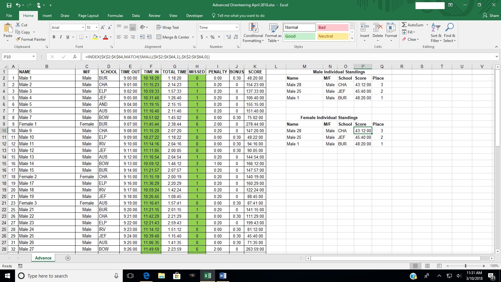 Excel Spreadsheet Final Results by Male and Female - Microsoft Community