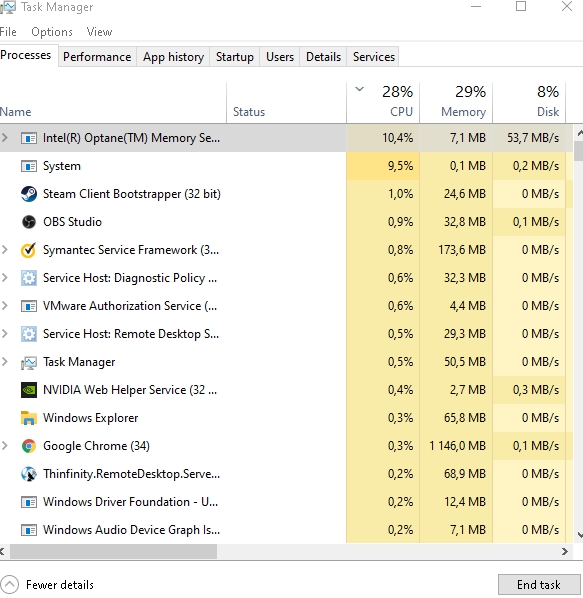 Top Best 10 Ways to Fix OBS High CPU Usage