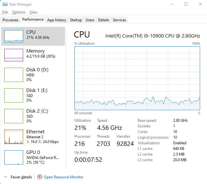 i9-10900 showing only half the logical processors (cores are fine