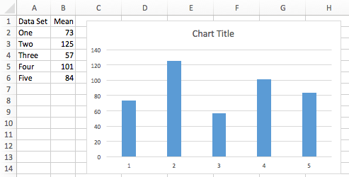 How To Reorder Histogram Bar On Excel 2016 - Microsoft Community