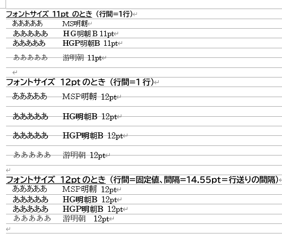 Office16 Wordで文書を開くと 本文行間が大幅に開いて表示される マイクロソフト コミュニティ