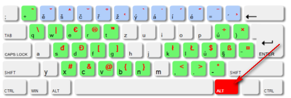 laptop keyboard layout diagram