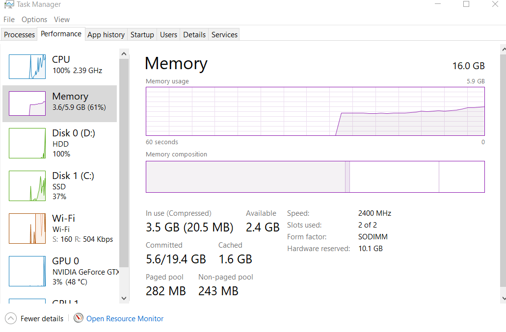 I have of ram installed in my Laptop but for some only Microsoft Community