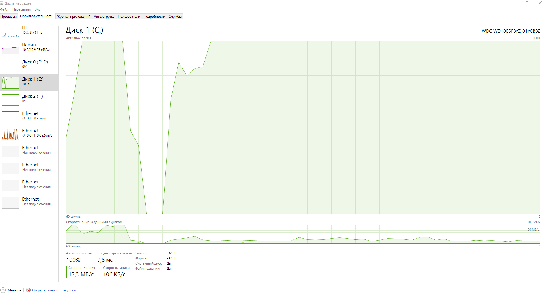 Активное время работы диска 100%, при этом максимальная загрузка диска -  Сообщество Microsoft