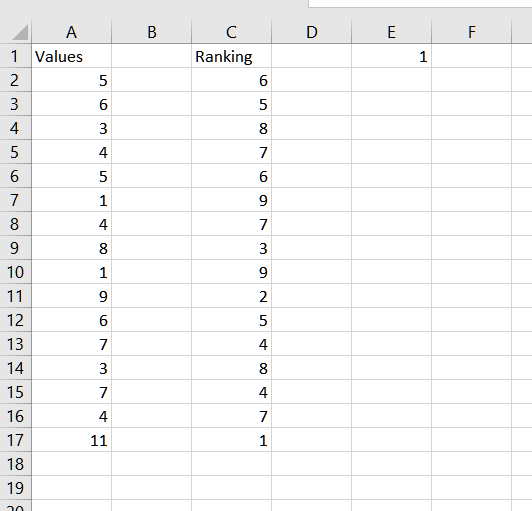 ranking-template-microsoft-community