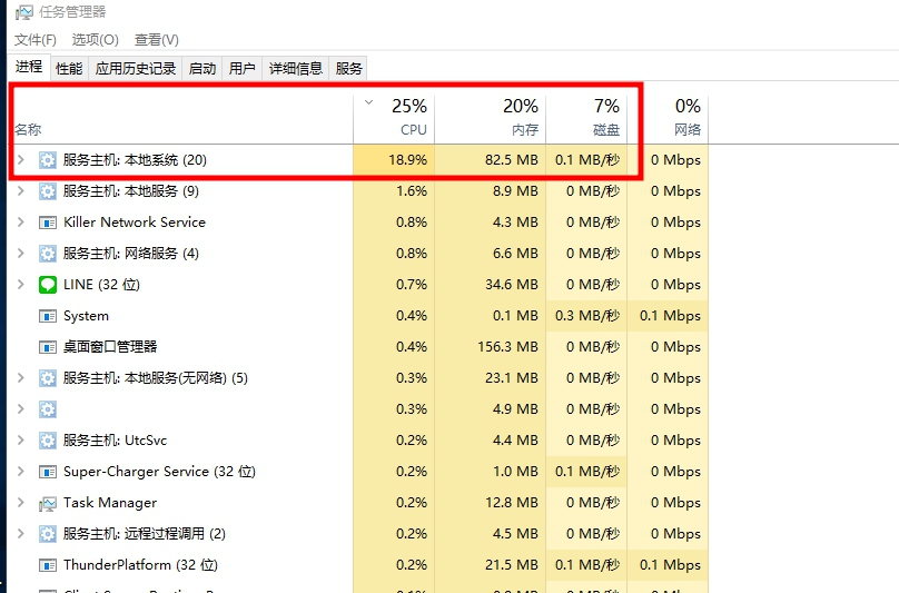 Обновление механизма обнаружения угроз для microsoft defender antivirus kb2267602 ошибка скачивания