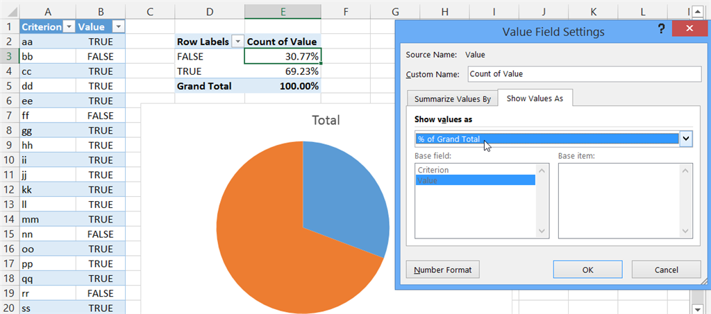 Pie Chart In A Pivot Table Issue Microsoft Community