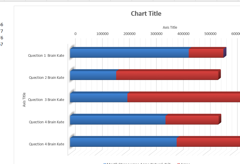 Edit text in Vertical axis - Bar Chart - Microsoft Community