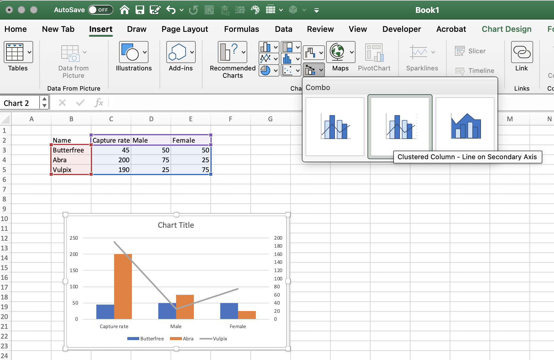 Is it possible to do a clustered bar chart with a secondary axis ...