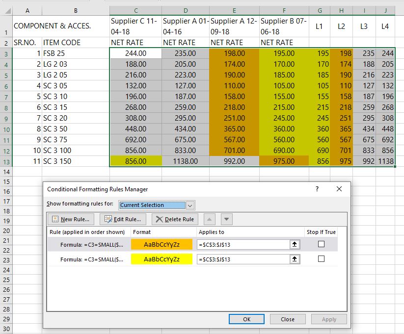 how-to-highlight-the-lowest-value-in-a-row-for-all-the-rows-in-a-microsoft-community