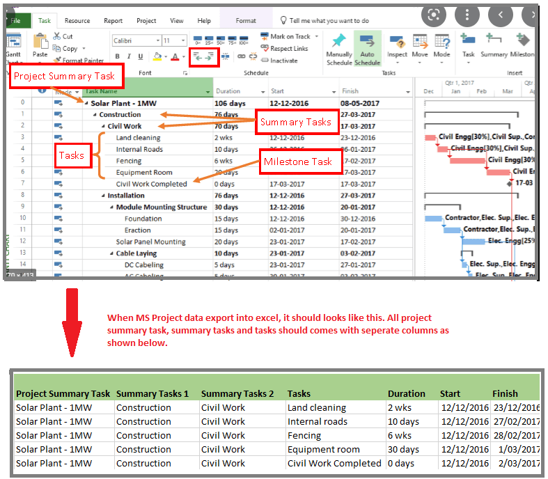 Export MS Project Online Data Into Excel - Microsoft Community