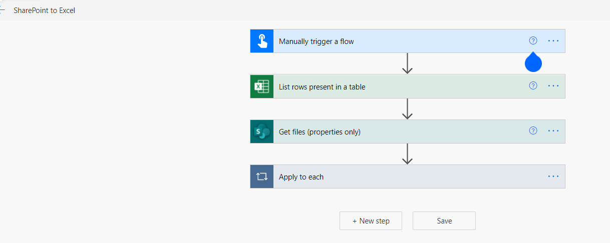 how-do-i-give-people-outside-the-organization-access-to-a-sharepoint