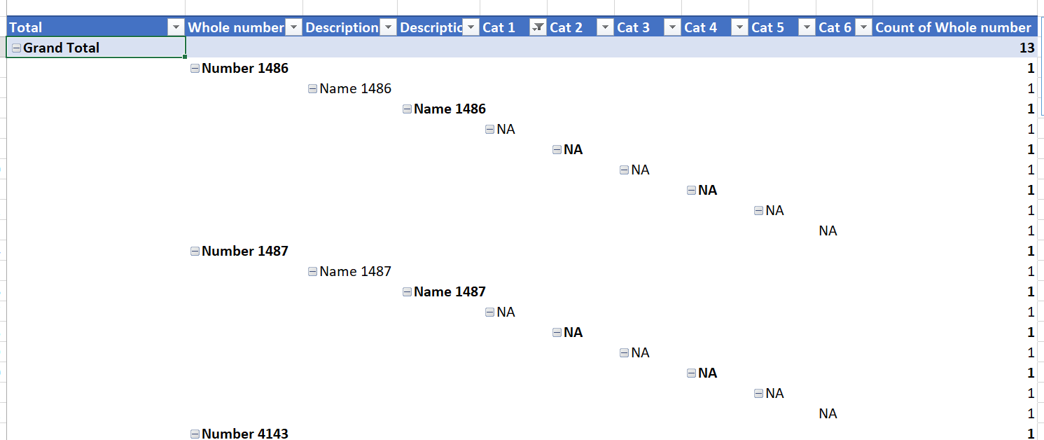 grand-total-on-top-in-pivot-table-microsoft-community