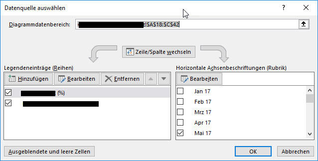 Diagramm Werte Werden Nicht Mehr Angezeigt Sobald Daten Ausgeblendet Microsoft Community