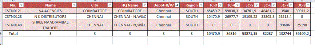 excel-help-count-microsoft-community