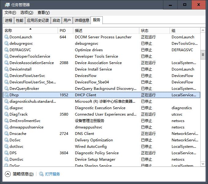 Microsoft windows kernel eventtracing admin что это