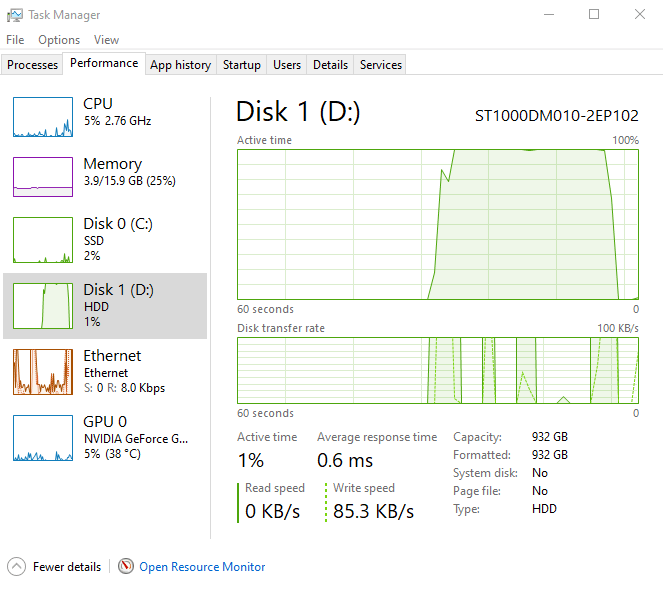 Ray clip Scold HDD and SSD are STILL running at 100% usage even after a full - Microsoft  Community