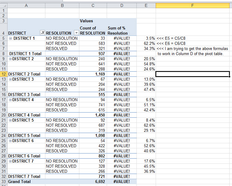 Pivot Table Calculated Field of Subtotal Microsoft Community