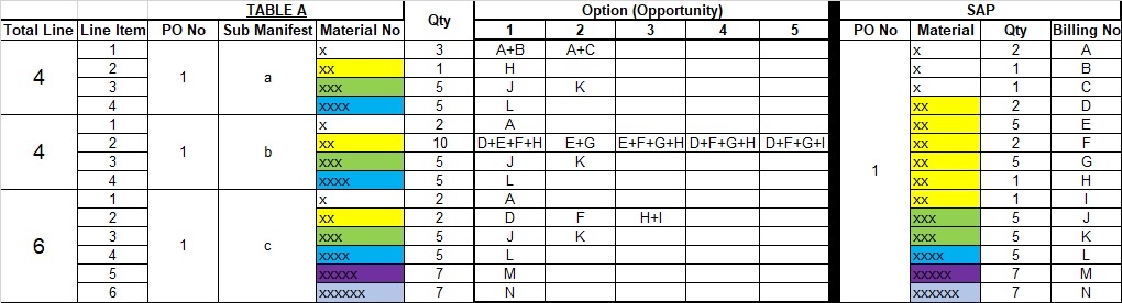 get-data-from-another-table-microsoft-community