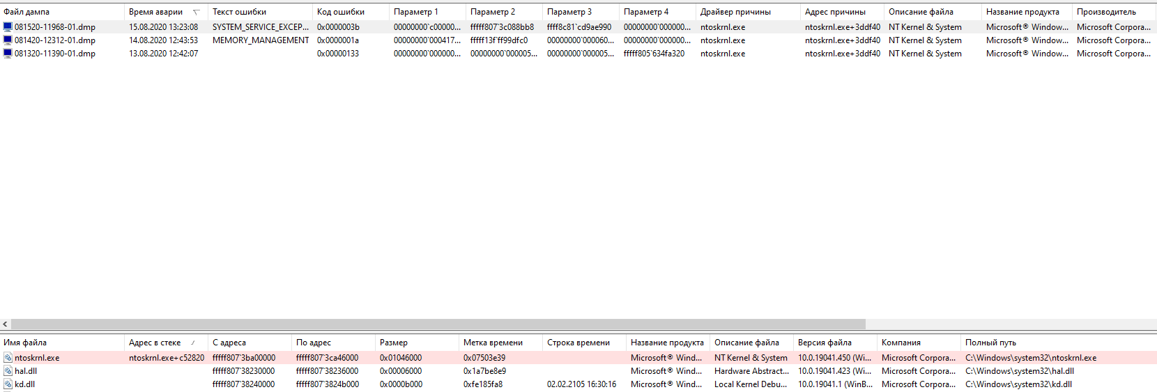 ntoskrnl.exe - причина, по который появляется экран смерти - Сообщество  Microsoft