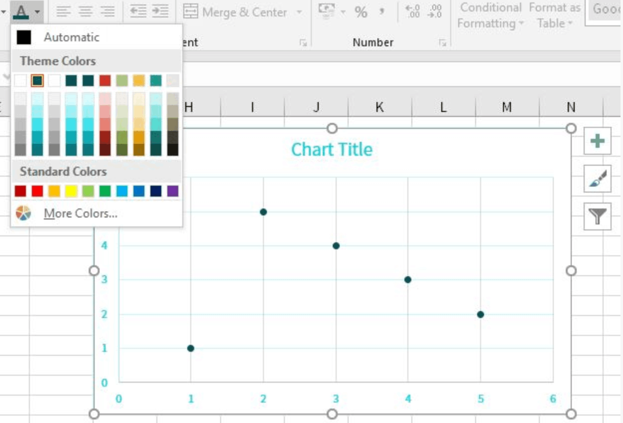 Change The Default Colour Of Gridline, Text, And Axis Of Charts/graphs ...