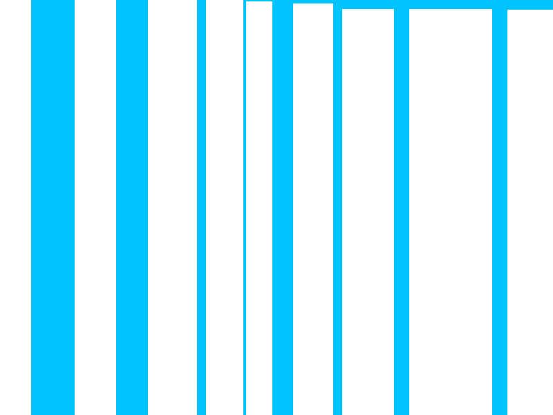 Blue–white screen - Wikipedia