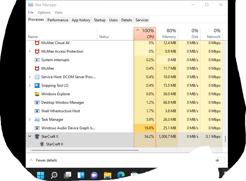 High CPU usage. New Computer Microsoft Community