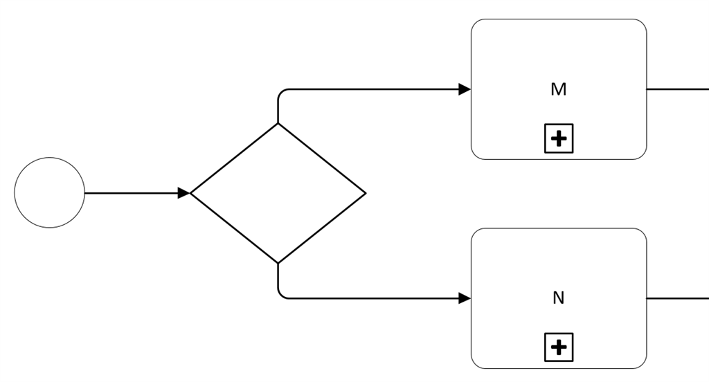 Bpmn чем открыть visio