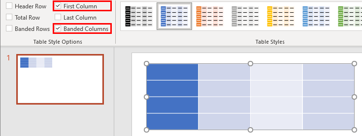 Role of Banded row First column and Header row in Microsoft