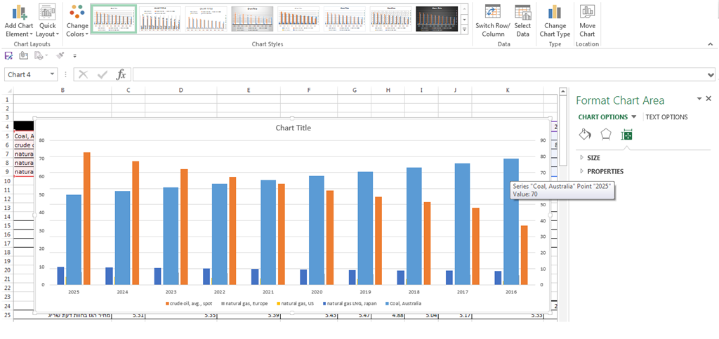 Combo Chart excel 2013 reverse x-axis for secondery y-axis - Microsoft ...