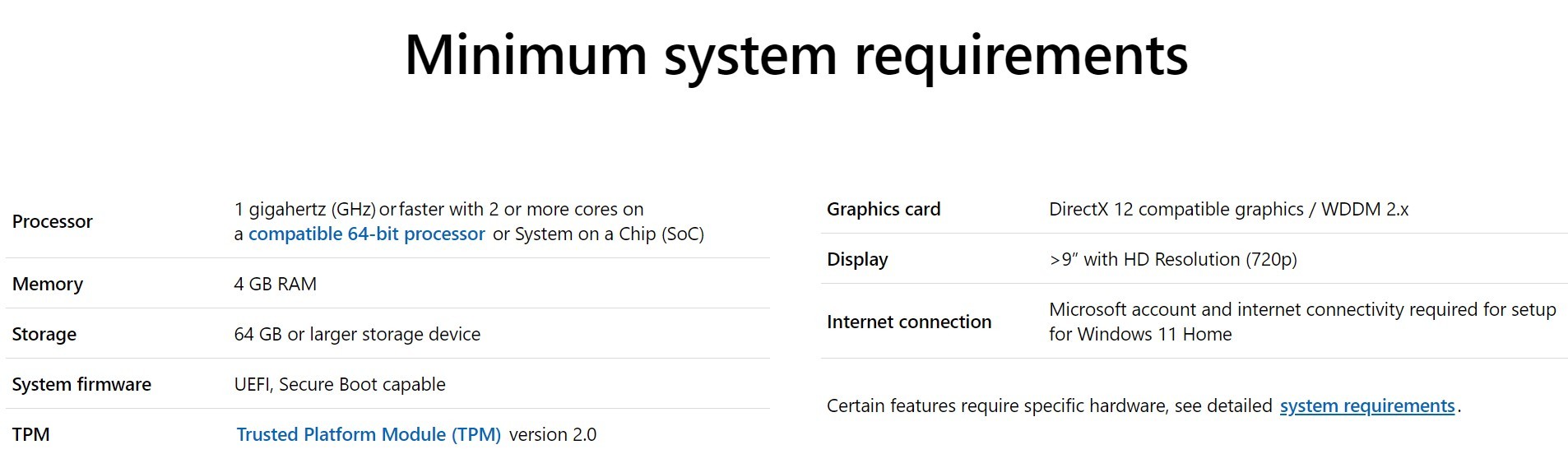 Minimum computer requirements for steam фото 104