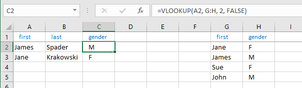 Genderize names in Microsoft Excel - Gender API - Determines the