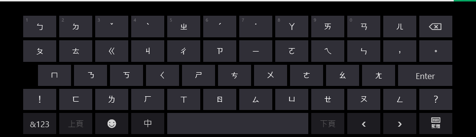 Enter f. Что такое Slot 12 на клавиатуре. Enter на клавиатуре ноутбука.