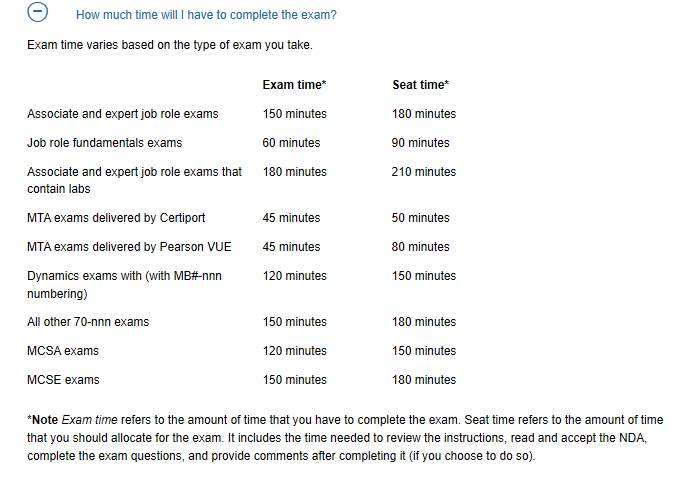 VCE MS-900 Exam Simulator