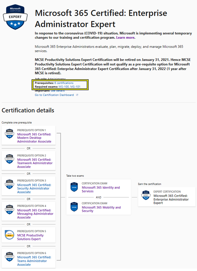 MS-100 Exam Materials