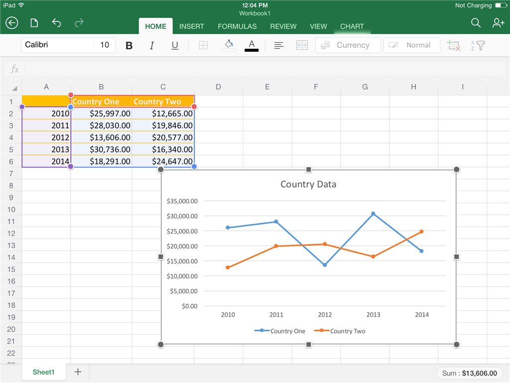 Edit Source Data For Charts Microsoft Community