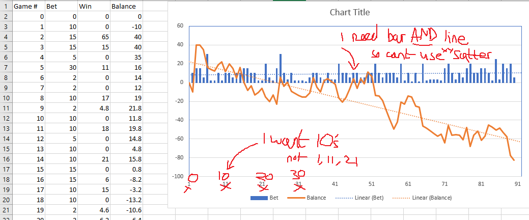 Solved: Line chart x-axis with whole numbers - can't seem  - Microsoft  Fabric Community